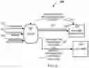 Fig. 11 - Systems and methods for generating automated natural language responses based on identified goals and sub-goals from an utterance
