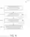 Fig. 05 - FACTORIZED NEURAL NETWORK