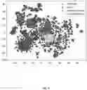 Fig. 09 - SYSTEMS AND METHODS FOR NUMERICAL REASONING BY A PARTIALLY SUPERVISED NUMERIC REASONING MODULE NETWORK