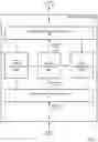 Fig. 04 - TRAINING NEURAL NETWORKS USING TRANSFER LEARNING