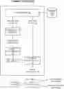 Fig. 01 - TRAINING NEURAL NETWORKS USING AUXILIARY TASK UPDATE DECOMPOSITION
