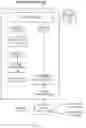 Fig. 02 - TRAINING NEURAL NETWORKS USING AUXILIARY TASK UPDATE DECOMPOSITION