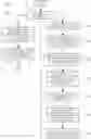 Fig. 01 - System and Method for Recommending Semantically Relevant Content