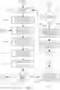 Fig. 04 - System and Method for Recommending Semantically Relevant Content