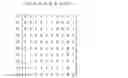 Fig. 03 - Measuring the free energy in an evaluation