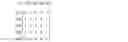 Fig. 16 - Measuring the free energy in an evaluation