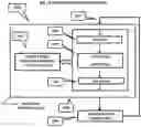 Fig. 26 - Internet of things (IoT) big data artificial intelligence expert system information management and control systems and methods