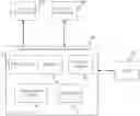 Fig. 01 - MACHINE-LEARNED MODEL FOR DUPLICATE CRASH DUMP DETECTION