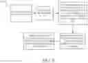 Fig. 10 - MACHINE-LEARNED MODEL FOR DUPLICATE CRASH DUMP DETECTION