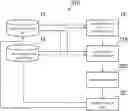 Fig. 01 - INFORMATION PROCESSING APPARATUS AND NON-TRANSITORY COMPUTER READABLE MEDIUM