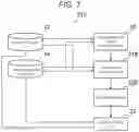 Fig. 08 - INFORMATION PROCESSING APPARATUS AND NON-TRANSITORY COMPUTER READABLE MEDIUM