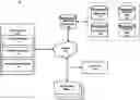 Fig. 01 - INFINITELY SCALING A/B TESTING