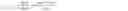 Fig. 13 - INFINITELY SCALING A/B TESTING