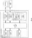 Fig. 18 - INFINITELY SCALING A/B TESTING