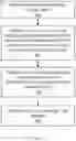 Fig. 03 - SYSTEMS AND METHODS FOR ERROR DETECTION, REMEDIATION, AND INTEGRITY SCORING OF DIRECTED ACYCLIC GRAPHS