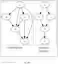 Fig. 20 - SYSTEMS AND METHODS FOR ERROR DETECTION, REMEDIATION, AND INTEGRITY SCORING OF DIRECTED ACYCLIC GRAPHS