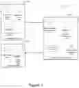Fig. 02 - Apparatus and method for forecasted performance level adjustment and modification