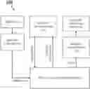 Fig. 01 - PIPELINING AND PARALLELISM FOR IMPLEMENTING A MIXTURE MODEL