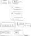 Fig. 06 - PIPELINING AND PARALLELISM FOR IMPLEMENTING A MIXTURE MODEL