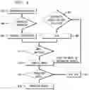 Fig. 05 - GENERATIVE REASONING FOR SYMBOLIC DISCOVERY