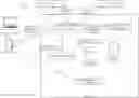 Fig. 01 - Document initiated intelligent workflow