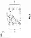Fig. 02 - SHARED MEMORY SPACES IN DATA AND MODEL PARALLELISM