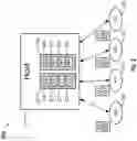 Fig. 03 - SHARED MEMORY SPACES IN DATA AND MODEL PARALLELISM