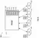 Fig. 05 - SHARED MEMORY SPACES IN DATA AND MODEL PARALLELISM