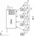 Fig. 08 - SHARED MEMORY SPACES IN DATA AND MODEL PARALLELISM