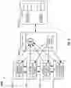 Fig. 09 - SHARED MEMORY SPACES IN DATA AND MODEL PARALLELISM