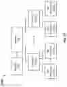 Fig. 12 - SHARED MEMORY SPACES IN DATA AND MODEL PARALLELISM