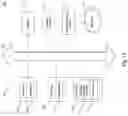Fig. 14 - Method for developing machine-learning based tool