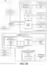 Fig. 31 - Differential privacy dataset generation using generative models