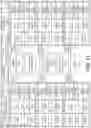 Fig. 45 - Differential privacy dataset generation using generative models