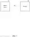 Fig. 02 - MANAGEMENT METHOD OF MACHINE LEARNING MODEL FOR NETWORK DATA ANALYTICS FUNCTION DEVICE
