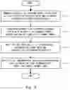 Fig. 03 - MACHINE LEARNING APPARATUS, METHOD, AND NON-TRANSITORY COMPUTER READABLE MEDIUM STORING PROGRAM