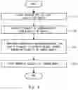 Fig. 05 - MACHINE LEARNING APPARATUS, METHOD, AND NON-TRANSITORY COMPUTER READABLE MEDIUM STORING PROGRAM