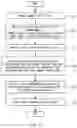 Fig. 07 - MACHINE LEARNING APPARATUS, METHOD, AND NON-TRANSITORY COMPUTER READABLE MEDIUM STORING PROGRAM