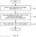 Fig. 10 - MACHINE LEARNING APPARATUS, METHOD, AND NON-TRANSITORY COMPUTER READABLE MEDIUM STORING PROGRAM