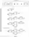 Fig. 11 - System and method for heterogeneous model composition