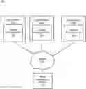 Fig. 01 - Distributed model generation via indirect private data access