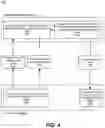 Fig. 05 - Distributed model generation via indirect private data access