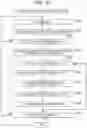 Fig. 13 - INFORMATION PROCESSING APPARATUS AND METHOD, AND PROGRAM