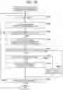 Fig. 34 - INFORMATION PROCESSING APPARATUS AND METHOD, AND PROGRAM