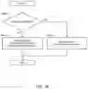Fig. 25 - MOBILITY SERVICE SYSTEM AND MOBILITY SERVICE DELIVERY METHOD