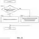 Fig. 26 - MOBILITY SERVICE SYSTEM AND MOBILITY SERVICE DELIVERY METHOD
