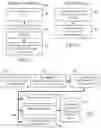 Fig. 02 - System for the accommodation industry for managing reservations as ownable and tradeable digital assets
