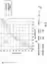 Fig. 05 - SYSTEMS AND METHODS FOR PREDICTING OPERATIONAL EVENTS