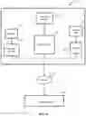 Fig. 05 - TRANSIT SYSTEM FOR ADJUSTING DURATION TO RECONCILE ASSIGNMENT OF RESOURCES