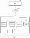 Fig. 06 - TRANSIT SYSTEM FOR ADJUSTING DURATION TO RECONCILE ASSIGNMENT OF RESOURCES